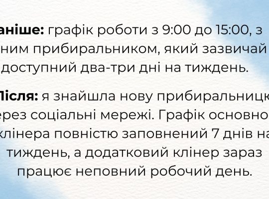 Налаштування таргетованої реклами та ведення соціальних мереж