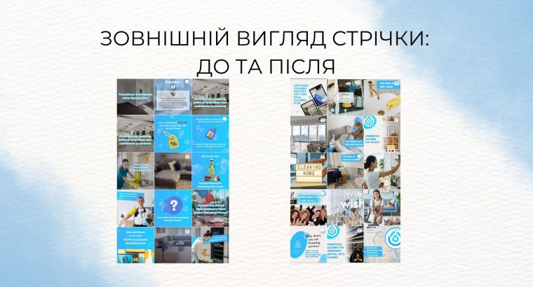 Налаштування таргетованої реклами та ведення соціальних мереж