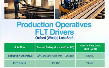 Доступні вакансії : Водій навантажувача , Оператор виробництва